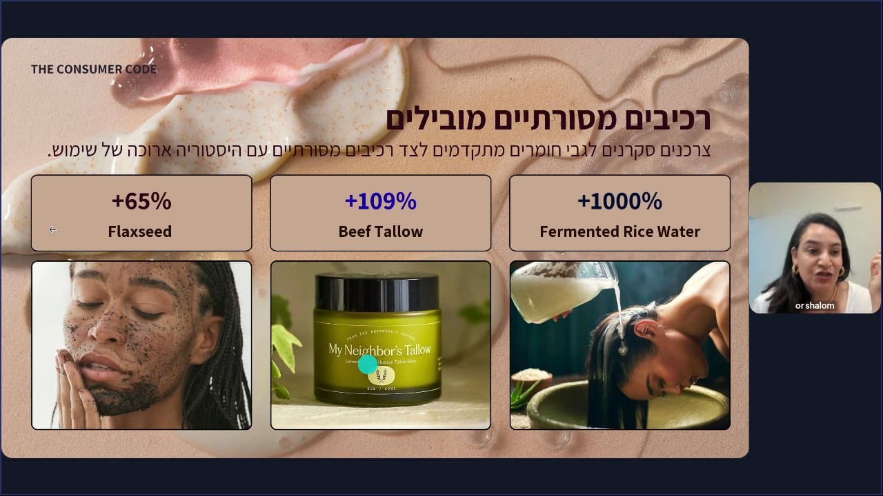 מעבר ליופי: העתיד של תעשיית הביוטי 2027